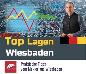 Investition in Immobilien in Wiesbaden: Ein Leitfaden für kluge Anleger